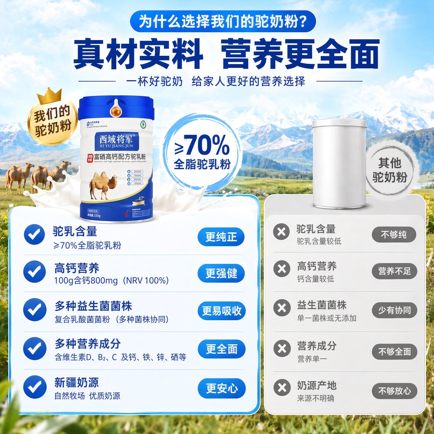 西域胖东来同款新疆正宗骆驼奶粉新疆正品中老年人增强免疫药食同源 四重专利 正品保障 330g*1罐 (体验装) 新疆正宗骆驼奶粉