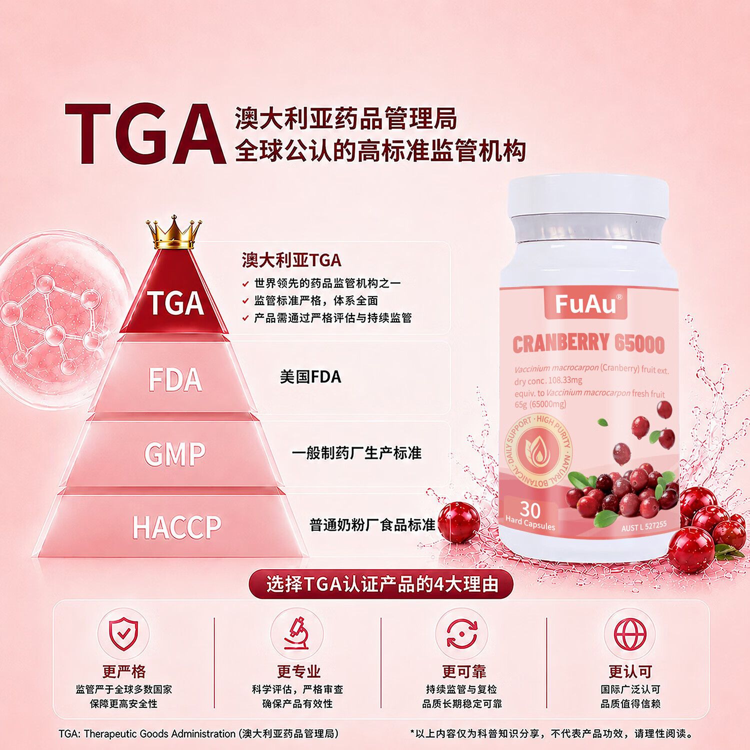 FuAu澳洲TGA认证高浓度蔓越莓胶囊1950000mg澳洲原装进口保健品补品 治疗装 30粒*2瓶 效果好 蔓越莓提取物