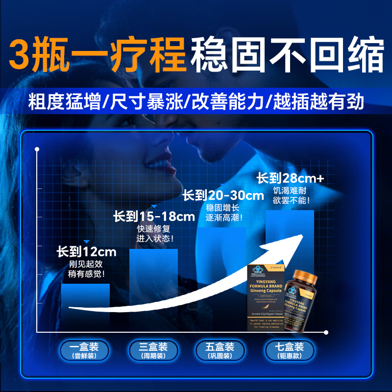 INKUZZY滋补人参二次發育【一瓶60粒尺寸暴涨】深度修复起效快效果猛保健 【五瓶300粒暴涨25cm】 60粒*5瓶 【保密发货】永不回缩