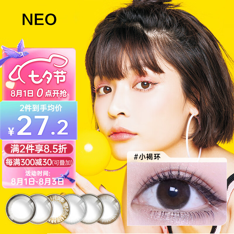 NEOCUTEY彩色隐形眼镜：价格走势与销量趋势分析