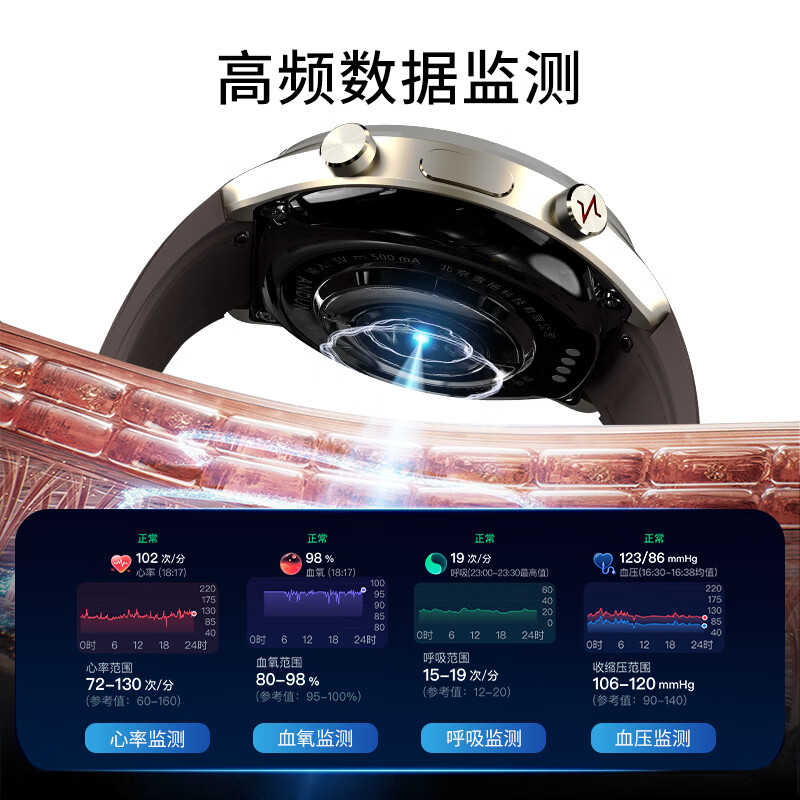 安顿生命预警【2台家庭装】5X+M5健康预警智能手表心梗脑卒中趋势风险监测送父母长辈爸妈礼物 5X曦合之光-雅致金 2块组合装