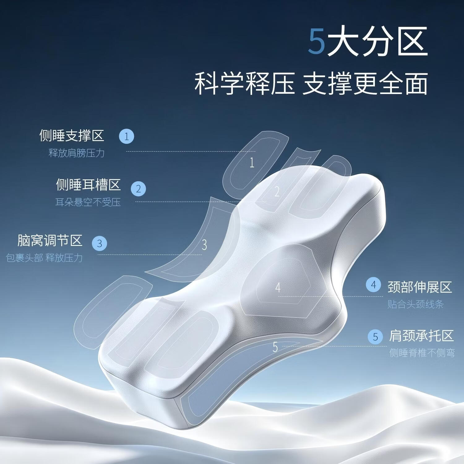经语人体工学护颈记忆枕头枕芯u型枕可调节软硬实木颈椎枕成人深睡枕 标准款 单只 低枕 160cm 155-160cm
