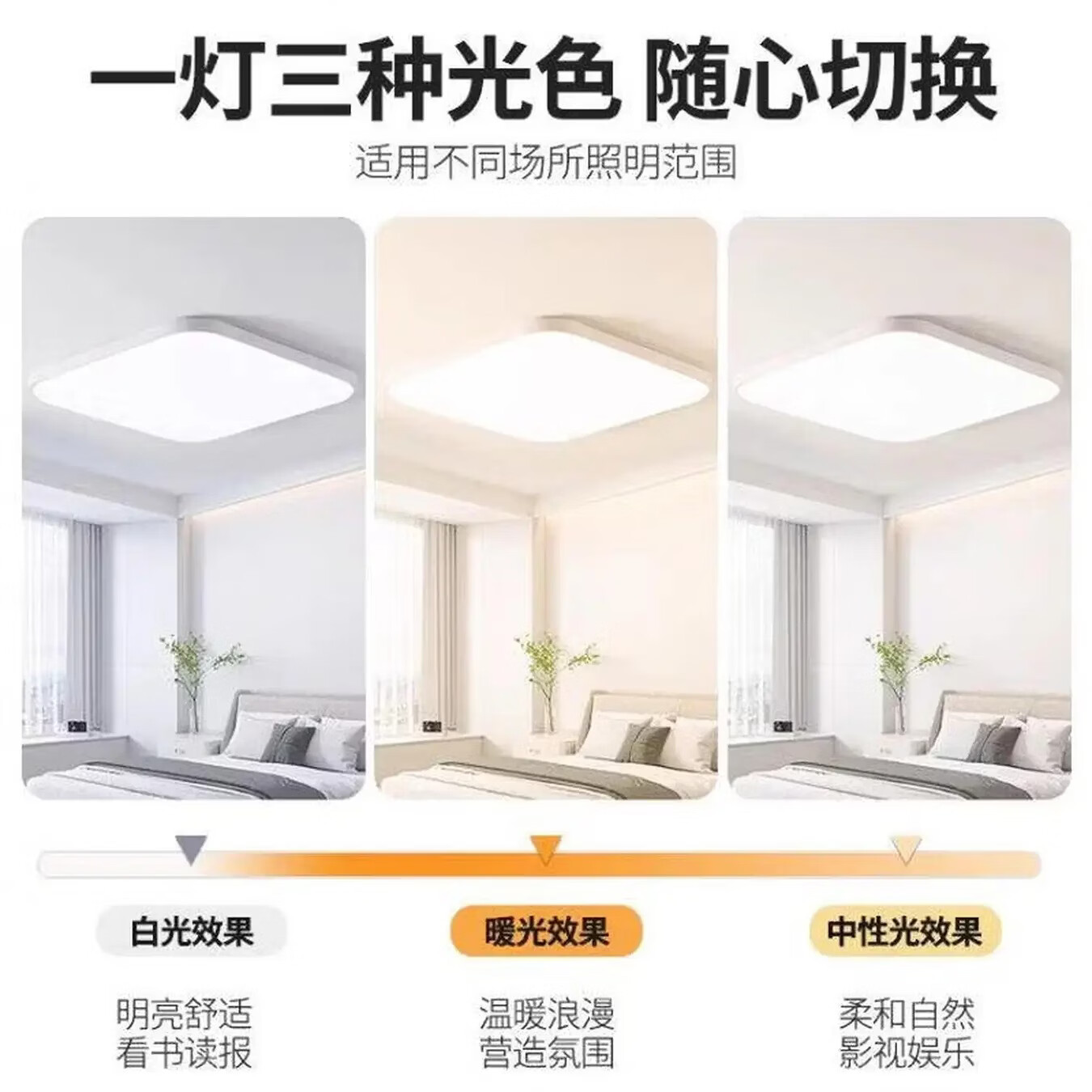 欧普照明全光谱太阳日光LED护眼吸顶灯卧室书房灯具灯饰高显客厅灯  包安装套餐(小三室一厅)