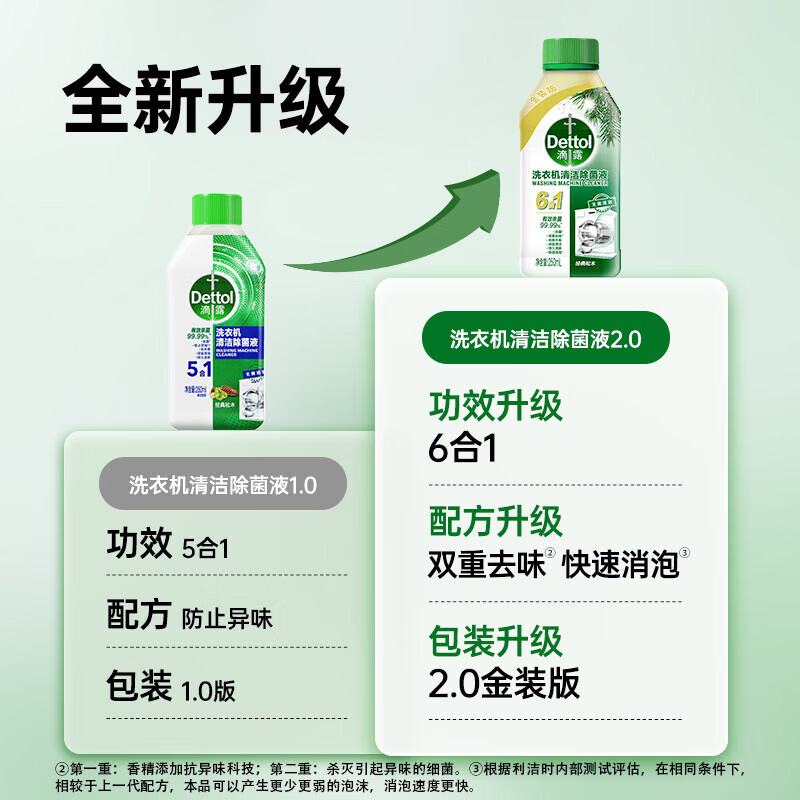 滴露洗衣机清洗剂免浸泡滚筒洗衣机清洁剂杀菌去污消毒 【去除异味】经典松木250ml*1瓶