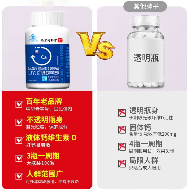 南京同仁堂LJYJK钙维生素软胶囊钙片50-60以上中老年人腿抽筋腰腿疼骨质疏松 【补钙健骨 老少皆宜】 100粒*3瓶