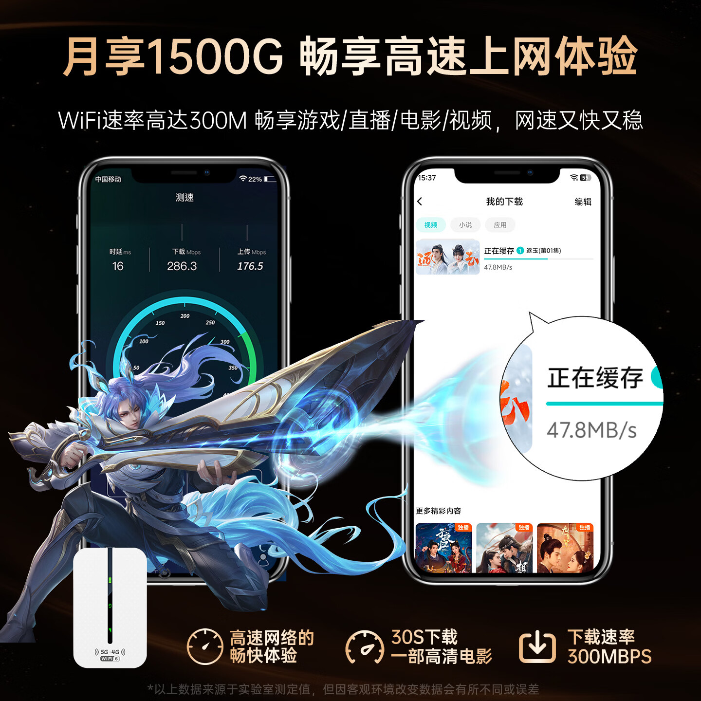 小叮讯随身wifi2026新款5g多网通用月享1500G流量全国通用免插卡终生质保无线移动网络随身wifi6高速随行 【WIFI6+顶配版】专线加速快过光纤送1500G 网速可达150M 不限速不虚标 支持32人共享