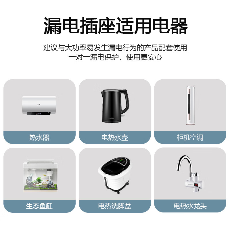 国际电工家用漏电保护器家用空调热水器10A/16A大功率自动断电保护防触电 漏保插头16A接线款