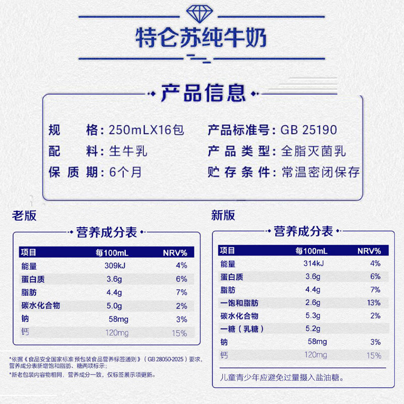 蒙牛【新鲜日期】特仑苏纯牛奶250ml*16盒 3.6g蛋白 中秋礼盒 图 2