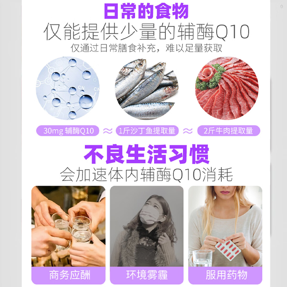 安美奇进口活性辅酶q10还原型中老年人心脑血管养护男士女性备孕卵泡 60粒*1瓶 【强化还原性辅酶Q10 家中常备】 心脑血管、血脂、甘油三酯,女性备孕试管