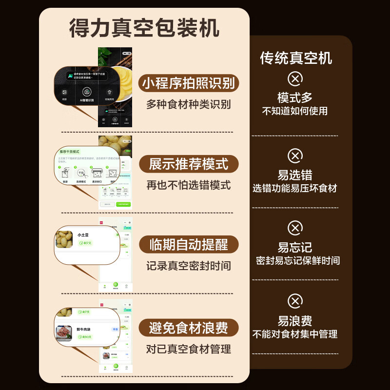 得力(deli)真空机封口机 家用商用抽真空压缩机包装一体机食品全自动干湿两用大吸力 【AI食材管家】模式推荐|过期提醒|可封液