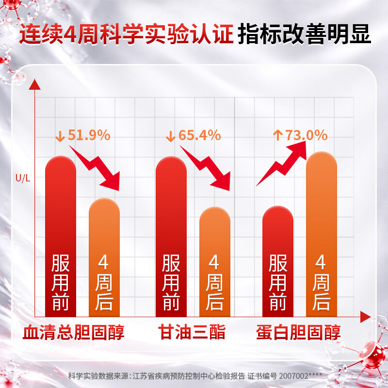 健谊肉桂片【官方认证】调控压值辅助降血脂疏通堵塞提升免疫呵护心脑 买 30片*1瓶 【体验感受】