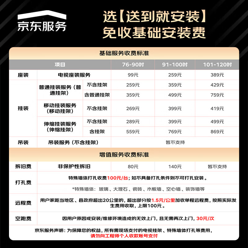 图 10