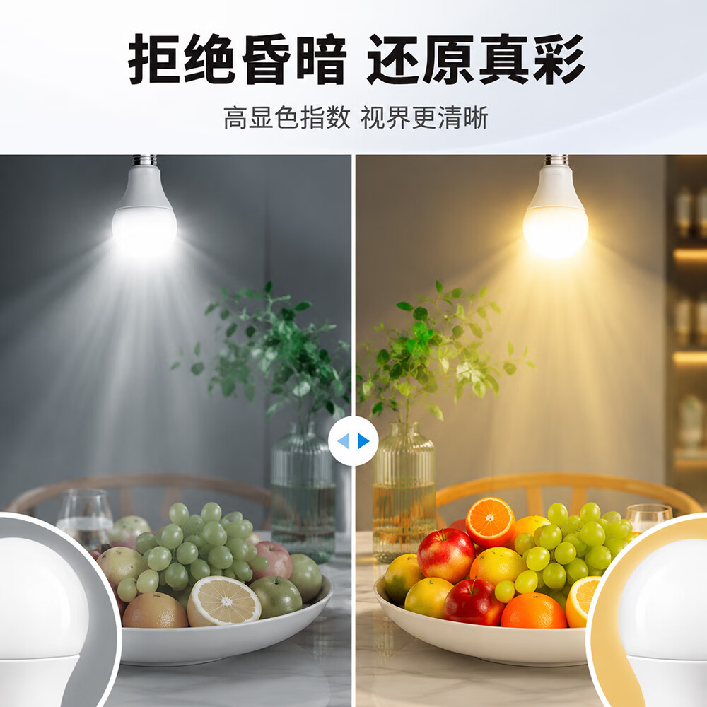 幽麦E27螺口LED球泡灯 高显指高亮节能省电家用室内白光照明灯泡 15瓦白光