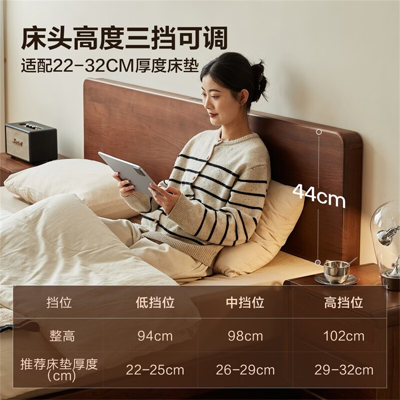 图 6