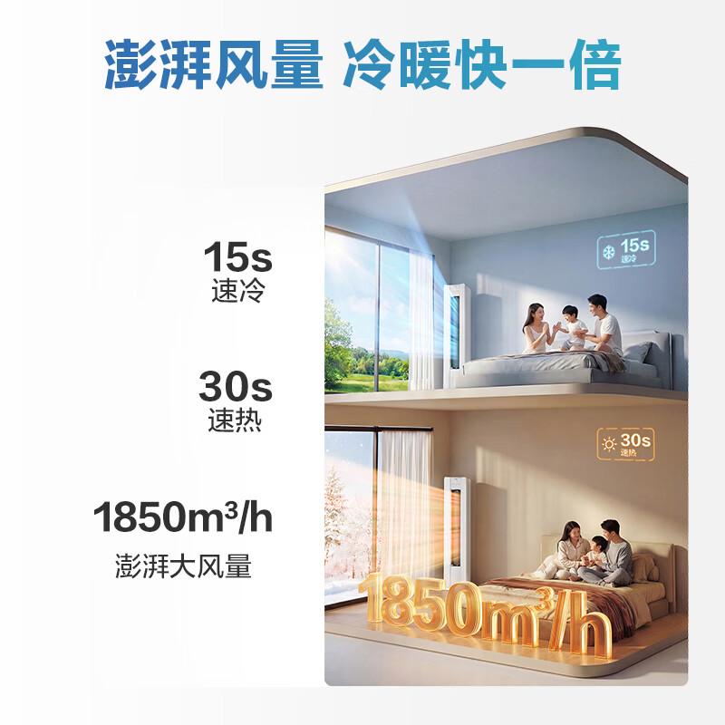 图 8