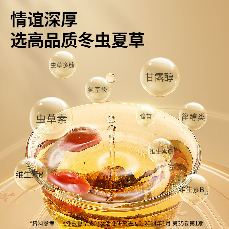 北京同仁堂冬虫夏草高端虫草礼盒滋补养生营养品送长辈领导春节年货礼品 5g*1盒 (4根/g)