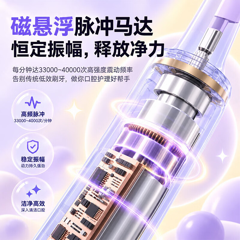 贝齿兔BEICHITU儿童电动牙刷3-6-12岁青少年软毛牙刷中小学换牙期智能牙刷语音漏刷提醒自动扫振儿童礼物 酷酷绿【扫振语音款】+4支软毛刷头
