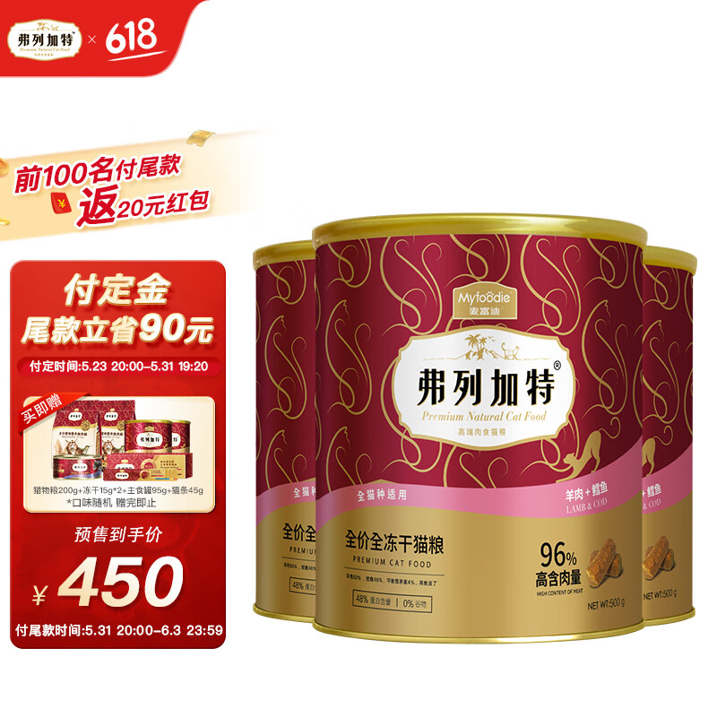 猫干粮价格变化趋势|猫干粮价格走势图