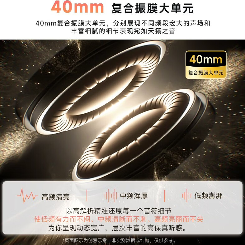 飞尼森Y01 PRO【S级独立降噪丨双金标音质】头戴式降噪耳机超长续航游戏低延迟学生党考研通勤久戴舒适 标准银【独立降噪+双金标+LDAC】