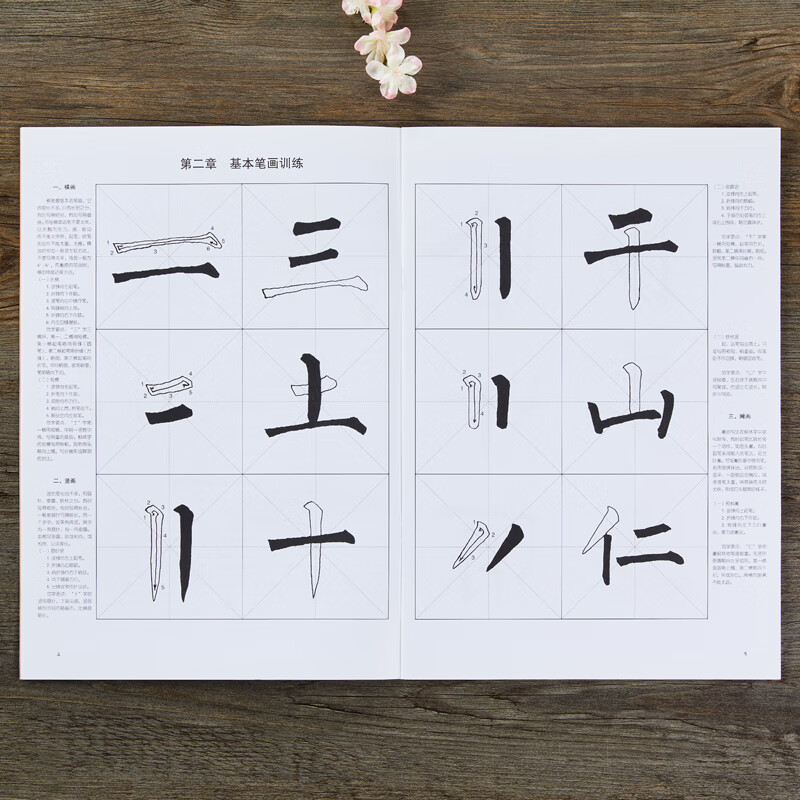 毛笔软笔书法古碑帖集字字帖基本笔画偏旁部首字形结构讲解陆有珠初学