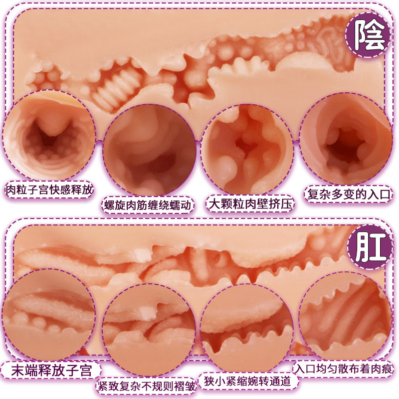 HMAX幻想女仆仿真大身体阴臀倒模二次元男用飞机杯双通道生腰自慰名器 幻想女仆+吸水棒+收纳箱+大礼包