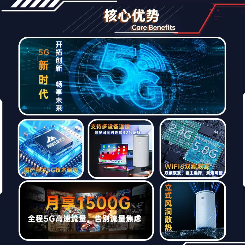 羽浪5g随身wifi6移动无线cpe路由器免插卡双频redcap车载上网高速流量户外直播商务办公2026款移动wifi 5G旗舰顶配版【性能提升搭载高增益天线】 支持32台设备连接
