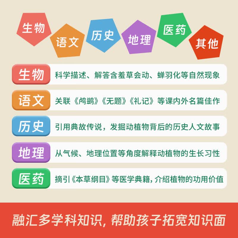 自然里的文学课：不怕脑震荡的啄木鸟详情图
