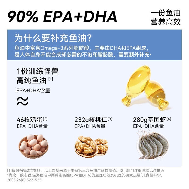 训练怪兽深海鱼油RTG型97%Omega-3DHA+EPA高纯高效吸收成人鱼油 【97%高纯度-进阶养护】深海鱼油 60粒*1瓶