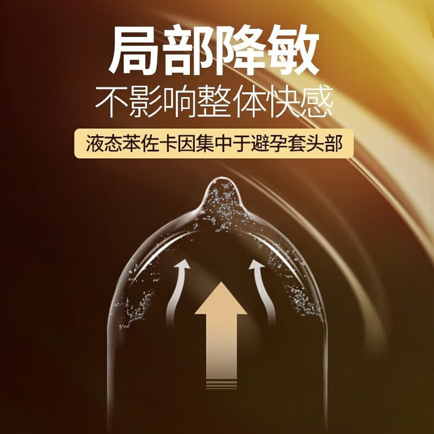 杰士邦超凡持久003超薄延时避孕套安全套持久男专用防敏感套byt 热销【超值性价比】24只:双重持久润薄组合24只
