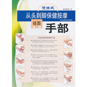 便携式从头到脚保健按摩挂图--手部(赠光盘)