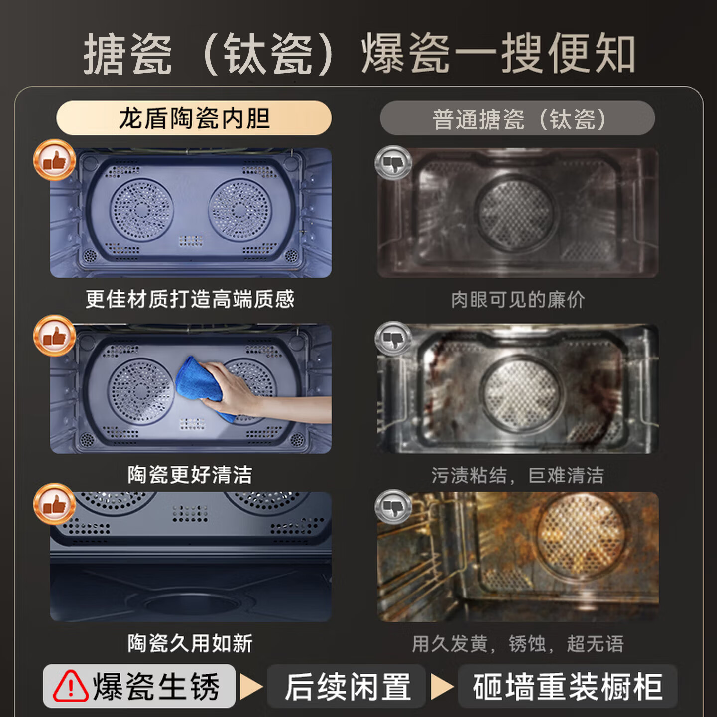 图 7