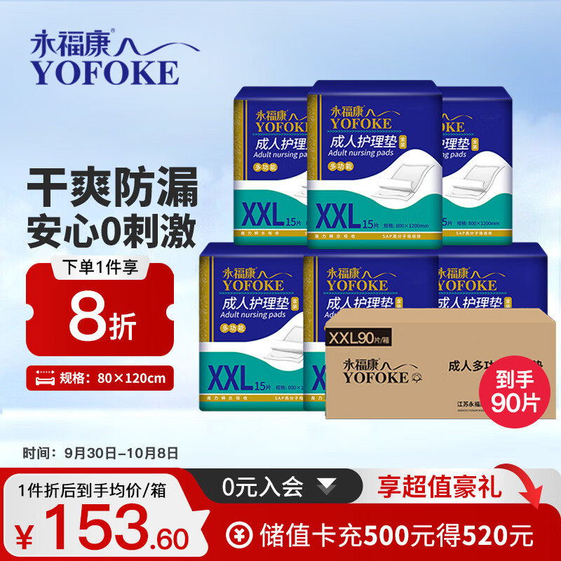 永福康成人护理垫XXL90片 尺寸80*120cm婴儿孕产妇床垫老人一次性隔尿垫