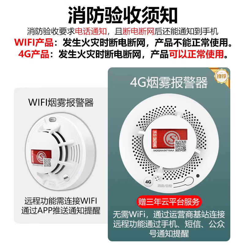立可安烟雾报警器烟感器全自动无线消防报警器家用商用3C认证火灾探测器 （5个装）2025新国标：4G联网连手机远程通知