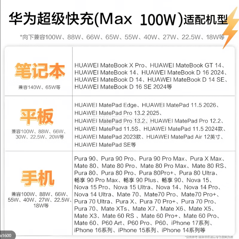华为66W/100W快充原装华为Pura70/80/90Pro手机充电器超级闪充Pura80/90ultra充电线双Typec数据线套装 适用华为100W充电器+1.5米双C线]小冰糖