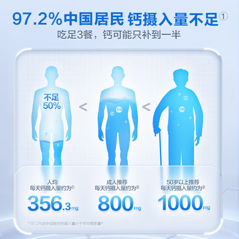 九芝堂钙维生素d软胶囊中老年人骨骼液体钙片补钙补维生素d100粒/瓶 【补钙维生素D】 100粒*1瓶 钙维生素D软