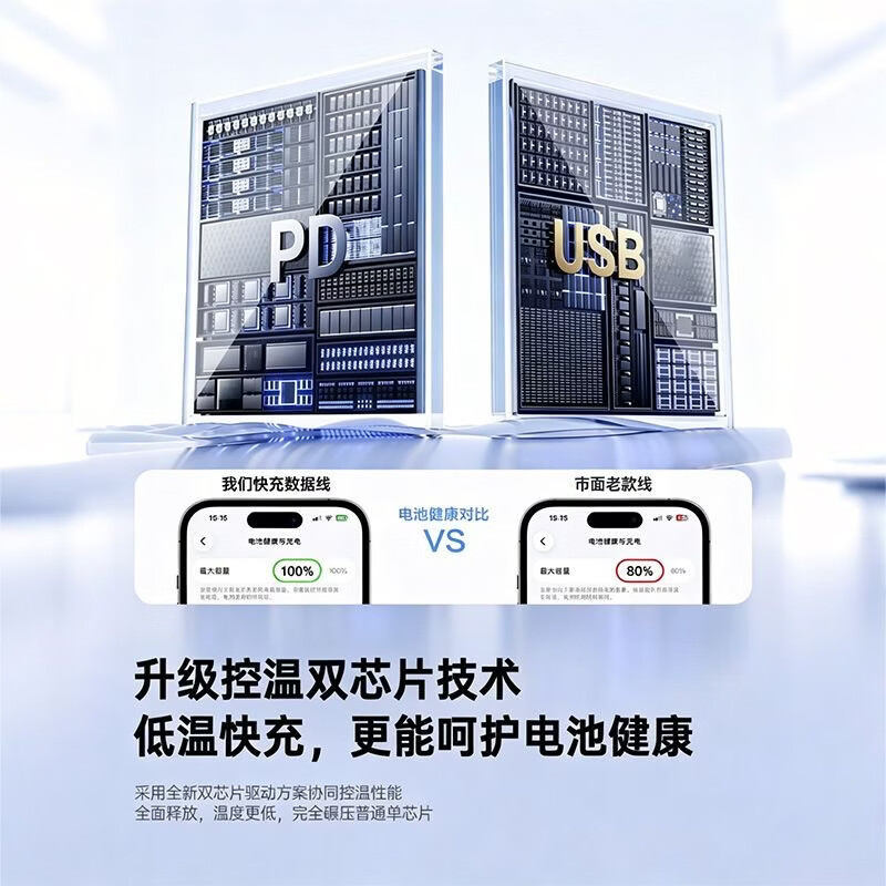 NICAYA适用苹果18充电线iPhone17数据线14Promax手机13快充16pro车载15平板12iPad11双typec转接数据线 1.5m|27W冰透低温A-L接口|钛灰色 3C安全认证|不伤机不伤电池|PD协议