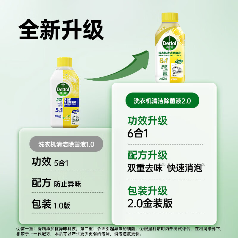 滴露洗衣机清洗剂免浸泡滚筒洗衣机清洁剂杀菌去污消毒 【杀菌除垢】柠檬清新250ml*1瓶