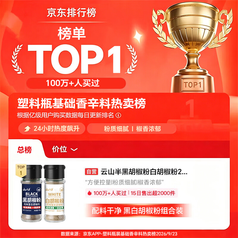 云山半黑胡椒粉白胡椒粉2瓶组合 炒菜烧汤复合香辛料烧烤撒料调料80g 图 2