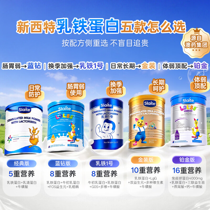 新西特(Slaite)澳洲进口婴幼儿乳铁蛋白力多灵蓝钻儿童调制乳粉含免疫球蛋益生元 蓝钻加强版【4罐超值巩固装】 30袋*4罐