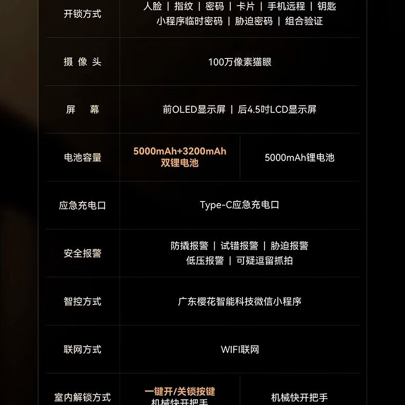 樱花锁业DZ-D20M Pro 人脸识别视频智能锁家用防盗门入户门密码锁智能锁