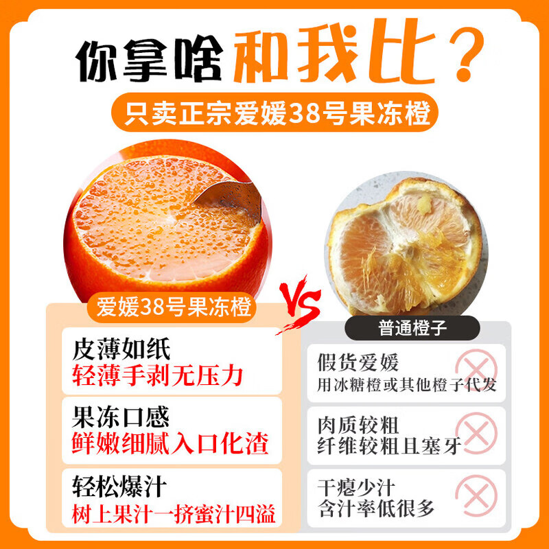 旭霁四川爱媛38号果冻橙【多地次日达】当季新鲜水果皮薄爆汁橙子柑橘 7A级精品果【巨甜】单果70mm+ 5斤特大箱装【80%选择-超划算】净4.5斤