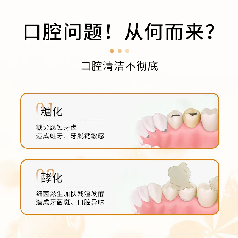 草珊瑚牙膏旗舰店官方正品190g大容量清新口气添加人参精华护龈牙膏家用 190g大容量 【金参精华护龈套装】金参护龈190g*5支装