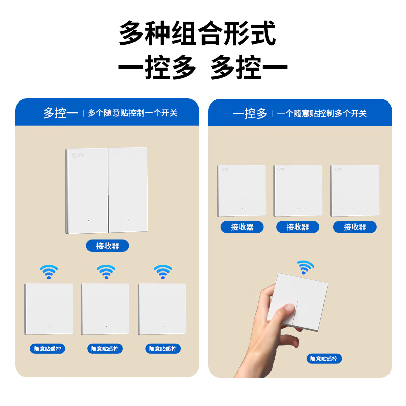 国际电工家用开关离线语音智能开关语音遥控手动多种控制免布线无线随意贴 三开开关+2个随意贴【灰色+语音控制】