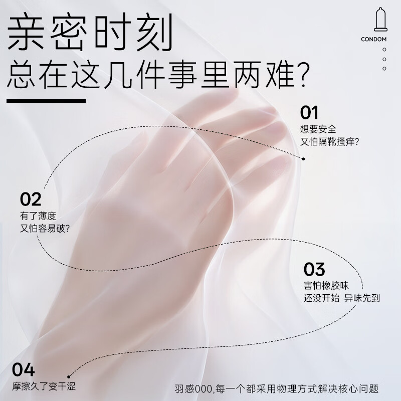 羽感 避孕套超薄000裸感持久润 安全套无感情趣成人计生用品空气套byt 无感+水润12