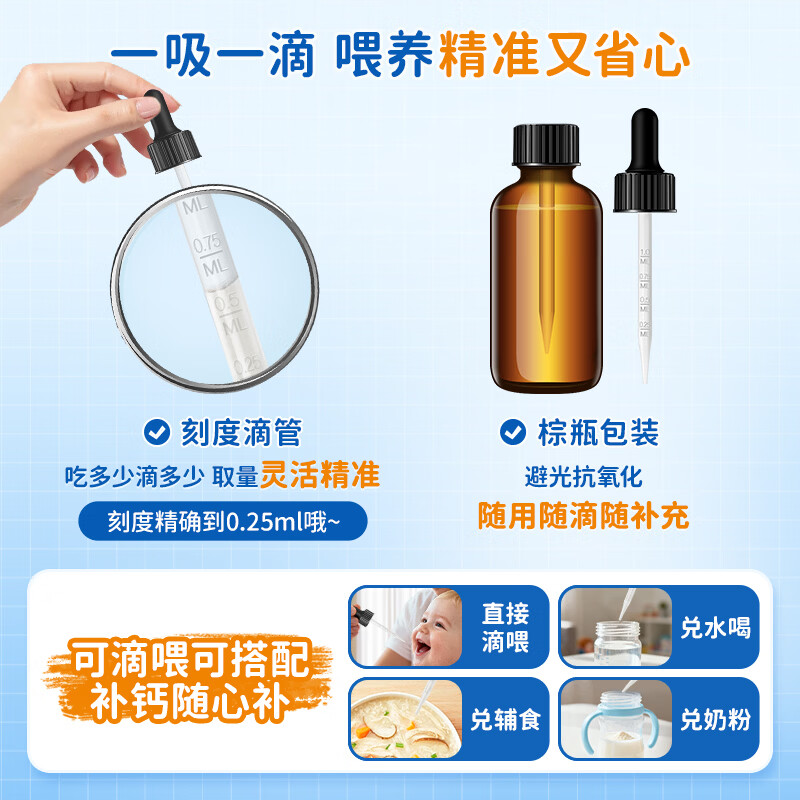 Nature's Nutra莱思纽卡婴幼儿童液体钙儿童钙柠檬酸苹果酸钙滴剂0-3岁 【限时买1送1】钙滴剂 60mg*1瓶
