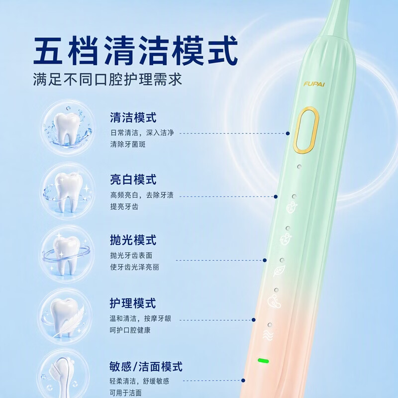 福派(Fupai)智能电动牙刷成人【性价比首选】长续航全自动便携防水深层清洁牙刷送男女士学生闺蜜生日礼物实用 【珍珠白】赠8支抑菌刷头+旅行盒+支架