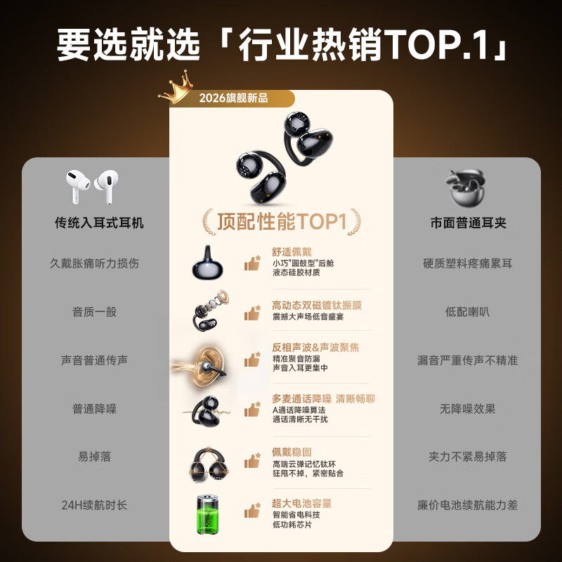 索耐摩蓝牙耳机耳夹式骨传导概念开放式无线不入耳挂耳运动跑步游戏超长续航 【柏林之音丨舒适标杆】星辉紫