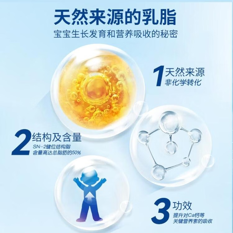 图 6