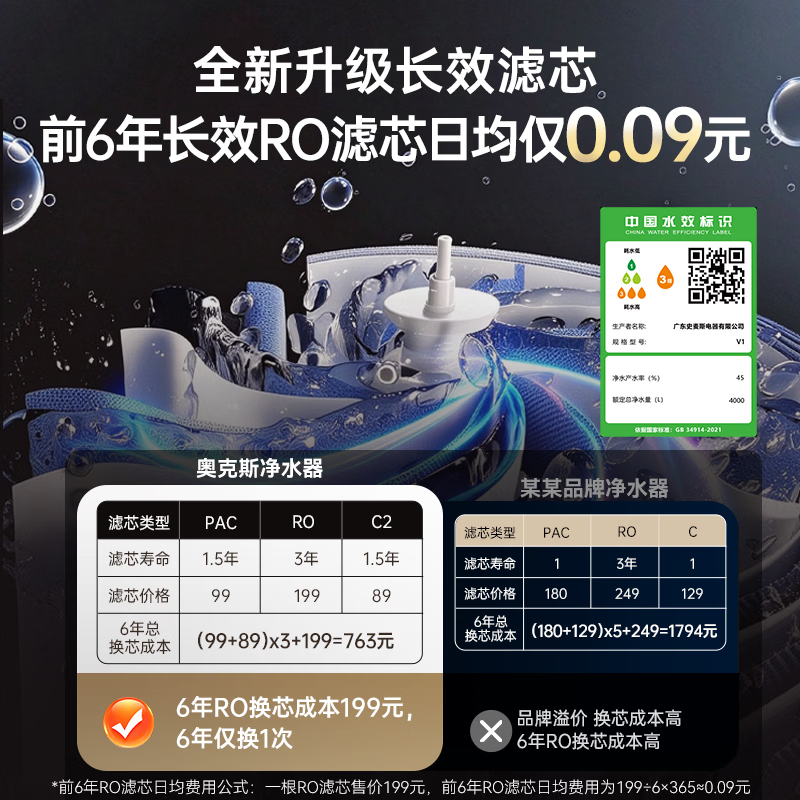 奥克斯(AUX)净水器家用1400G流速母婴直饮0阻垢厨下式RO反渗透台下用净饮一体机接自来水官方排行前十名 【五零鲜活好水】母婴安心直饮1400G流速体验