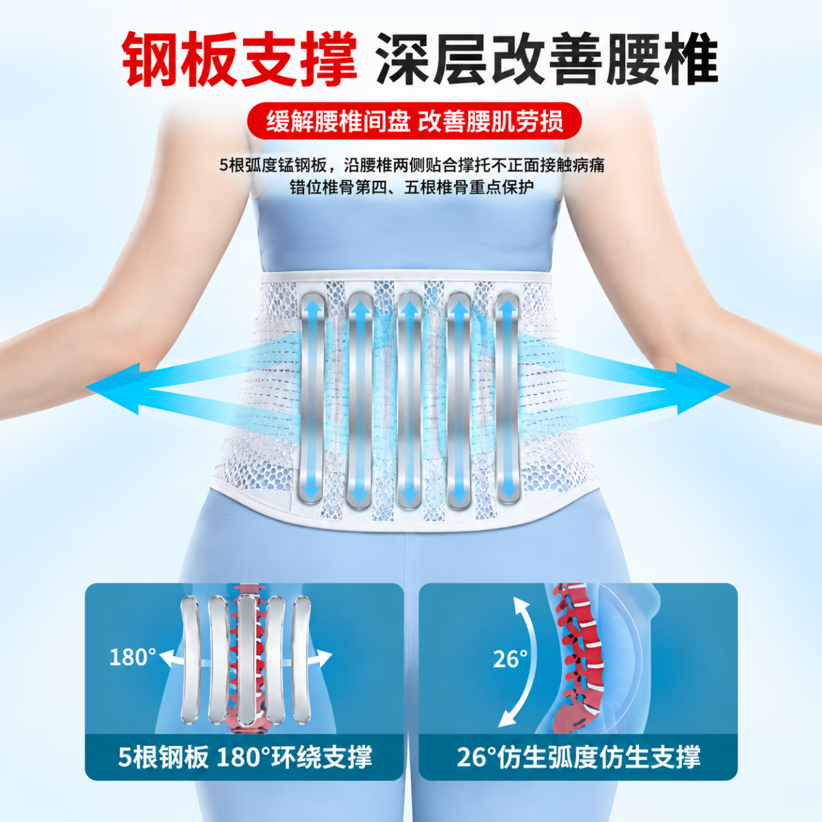 LISM日本医用护腰带腰间盘突出腰椎肌劳损腰疼腰托男女通用四季轻薄款 【医用透气款灰色】腰椎护腰带+赠送替换支撑条 S【80-110斤 适合腰围70-80cm】